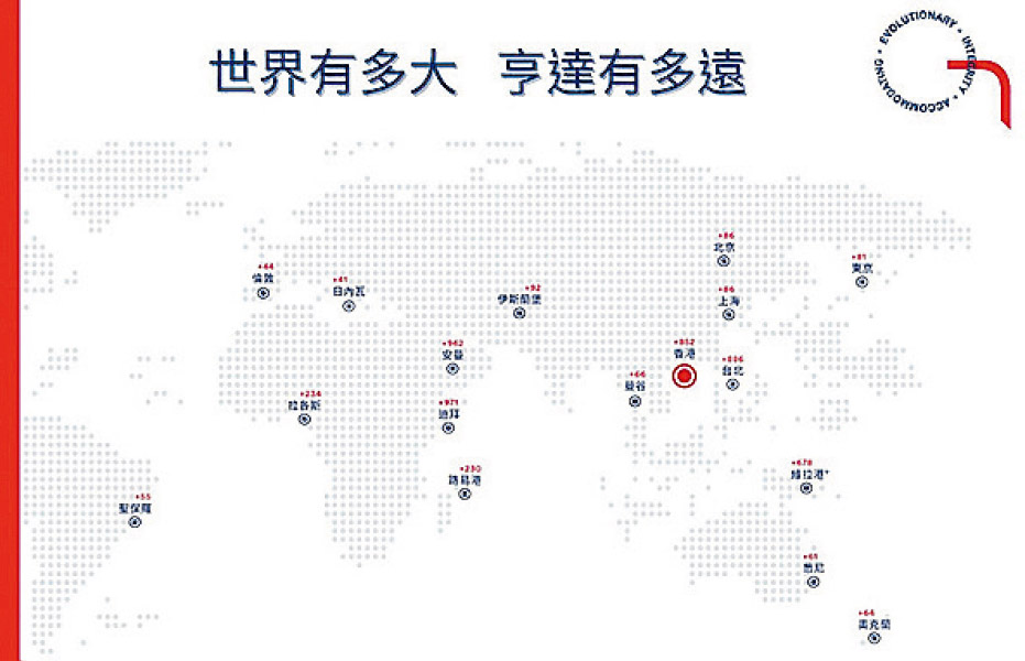 亨達集團立足香港，面向世界，拓展至全球14個國家、19個城市。